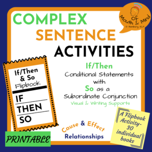 cover image of complex sentence exercise resource