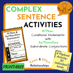 image of printable resource for teaching complex sentence exercises